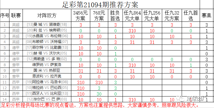 华体会网址-关注国内联赛最新发展,一把揭开胜负之谜的简单介绍