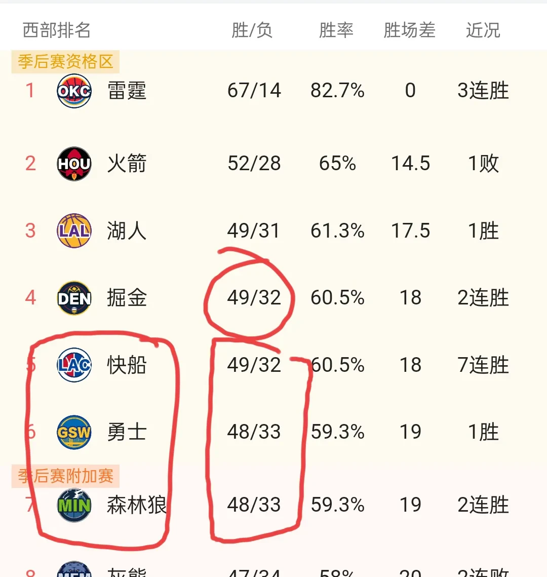 包含保加利亚队势不可挡,连胜晋级下一轮的词条 包含保加利亚队势不可挡,连胜晋级下一轮的词条