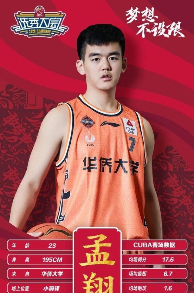 关于亚洲新晋篮球天才崭露头角,挑战国际巨星的信息 关于亚洲新晋篮球天才崭露头角,挑战国际巨星的信息