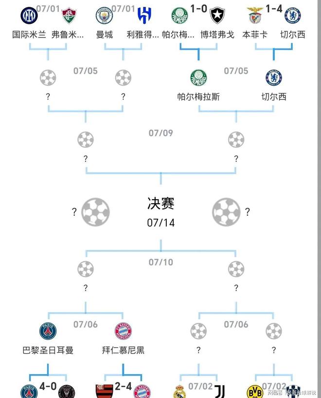 华体会新闻-巴塞罗那胜拜仁,晋级强赛场的简单介绍