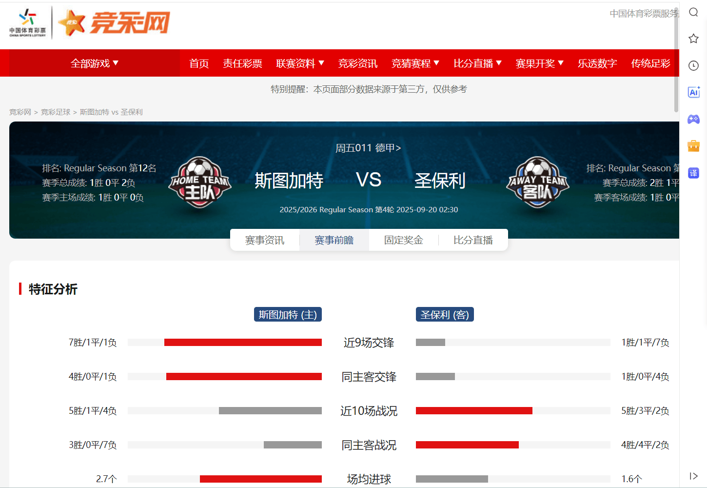 关于斯图加特连胜在望，在主场迎接挑战延续胜利的信息