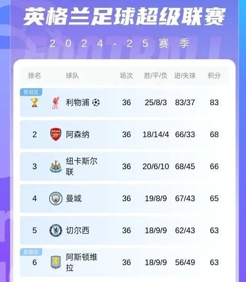 关于意甲吊打德甲，国际足坛乱象多多的信息